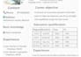 design professional resumes and social media posts